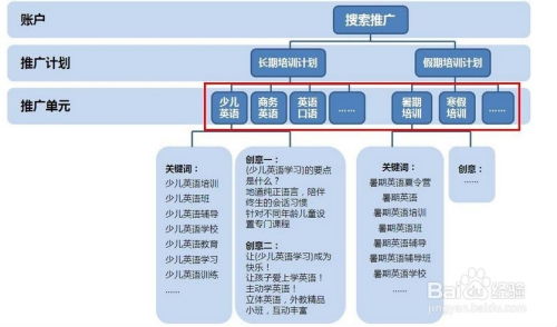 熠科医保套现微信24小时医保套现吧？这份合规指南让你秒懂医保资金合法支取全流程